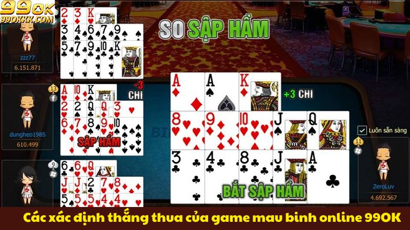 cac-xac-dinh-thang-thua-cua-game-mau-binh-online-99ok