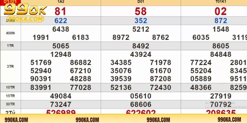 Các cách soi cầu lô đề thường được áp dụng