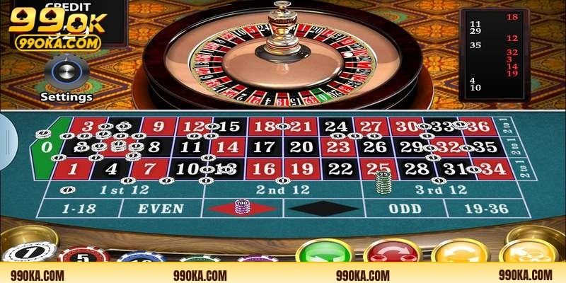 Luật chơi roulette đặt cược trên bàn quay