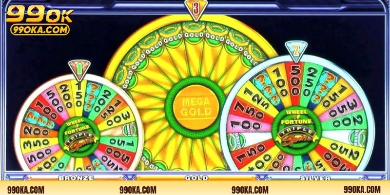 Phương pháp xác định thời điểm jackpot dễ kích hoạt